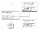 Fig. 01 - Performance utilities for mobile applications