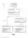 Fig. 04 - Performance utilities for mobile applications