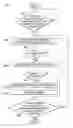 Fig. 01 - Programming assistance to identify suboptimal performing code and suggesting alternatives