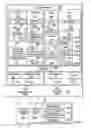 Fig. 03 - Programming assistance to identify suboptimal performing code and suggesting alternatives