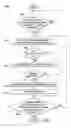 Fig. 05 - Programming assistance to identify suboptimal performing code and suggesting alternatives
