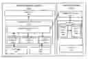 Fig. 01 - SYSTEM AND METHOD OF CONTROLLING A WEB BROWSER PLUG-IN FOR TESTING ANALYTICS