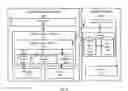 Fig. 03 - SYSTEM AND METHOD OF CONTROLLING A WEB BROWSER PLUG-IN FOR TESTING ANALYTICS