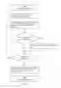 Fig. 04 - SYSTEM AND METHOD OF CONTROLLING A WEB BROWSER PLUG-IN FOR TESTING ANALYTICS