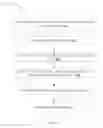 Fig. 04 - Method of generating and transforming test data and a system therefor