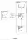 Fig. 06 - Cloud connected automated testing in multiple operating environments using multiple parallel test threads