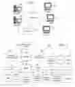 Fig. 02 - Automatically correcting GUI automation using machine learning