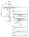 Fig. 07 - Automatically correcting GUI automation using machine learning