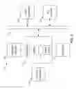 Fig. 03 - Tail latency aware foreground garbage collection algorithm