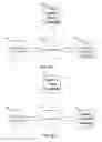 Fig. 06 - Tail latency aware foreground garbage collection algorithm