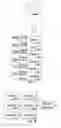 Fig. 07 - Tail latency aware foreground garbage collection algorithm