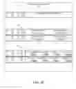 Fig. 04 - Content addressable memory