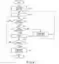Fig. 04 - Memory system and method of controlling cache memory
