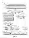 Fig. 06 - Hybrid drive translation layer