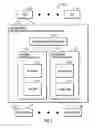 Fig. 02 - Preservation of modified cache data in local non-volatile storage following a failover