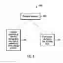 Fig. 05 - Preservation of modified cache data in local non-volatile storage following a failover