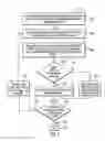 Fig. 08 - Preservation of modified cache data in local non-volatile storage following a failover