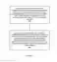 Fig. 09 - THERMAL AND RELIABILITY BASED CACHE SLICE MIGRATION