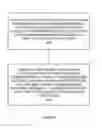 Fig. 10 - THERMAL AND RELIABILITY BASED CACHE SLICE MIGRATION