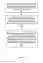 Fig. 11 - THERMAL AND RELIABILITY BASED CACHE SLICE MIGRATION