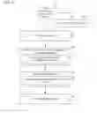 Fig. 06 - Obscuration of a cache signal