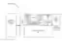 Fig. 01 - Apparatus and method for managing a virtual graphics processor unit (VGPU)