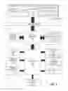 Fig. 02 - Apparatus and method for managing a virtual graphics processor unit (VGPU)