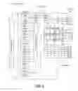 Fig. 09 - Apparatus and method for managing a virtual graphics processor unit (VGPU)