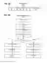 Fig. 10 - Apparatus and method for managing a virtual graphics processor unit (VGPU)