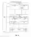 Fig. 11 - Apparatus and method for managing a virtual graphics processor unit (VGPU)