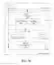Fig. 17 - Apparatus and method for managing a virtual graphics processor unit (VGPU)