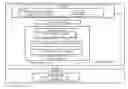 Fig. 01 - Linear memory address transformation and management