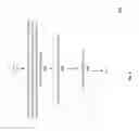 Fig. 11 - Linear memory address transformation and management