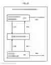Fig. 09 - Refresh aware replacement policy for volatile memory cache
