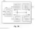 Fig. 03 - Memory protocol with command priority