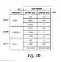Fig. 06 - Memory protocol with command priority