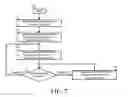 Fig. 05 - System and method to avoid SMBus address conflicts via a baseboard management controller