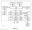 Fig. 06 - System and method to avoid SMBus address conflicts via a baseboard management controller