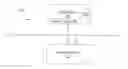 Fig. 01 - EXTENDING THE CAPABILITIES OF EXISTING DEVICES WITHOUT MAKING MODIFICATIONS TO THE EXISTING DEVICES