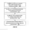 Fig. 05 - EXTENDING THE CAPABILITIES OF EXISTING DEVICES WITHOUT MAKING MODIFICATIONS TO THE EXISTING DEVICES