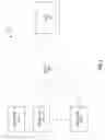 Fig. 02 - Enabling session level restrictions for devices having disjoint stacks