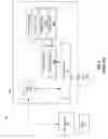 Fig. 06 - Enabling session level restrictions for devices having disjoint stacks