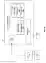 Fig. 07 - Enabling session level restrictions for devices having disjoint stacks