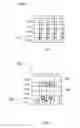 Fig. 07 - Sparse matrix multiplication in associative memory device
