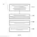 Fig. 08 - Sparse matrix multiplication in associative memory device