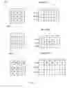 Fig. 09 - Sparse matrix multiplication in associative memory device