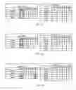 Fig. 11 - Sparse matrix multiplication in associative memory device