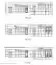 Fig. 13 - Sparse matrix multiplication in associative memory device