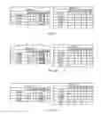 Fig. 18 - Sparse matrix multiplication in associative memory device