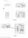 Fig. 21 - Sparse matrix multiplication in associative memory device